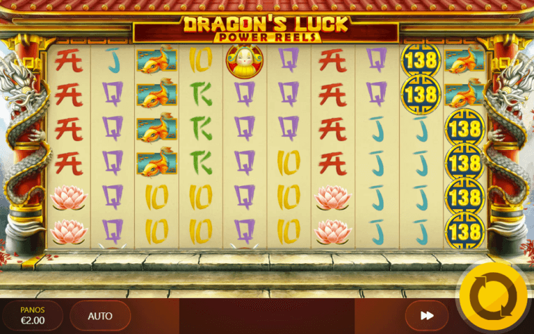 Dragon’s Luck Power Reels Ilmaiskierrokset