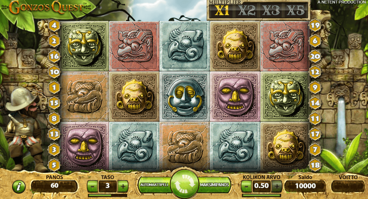 Gonzo’s Quest Arvostelu