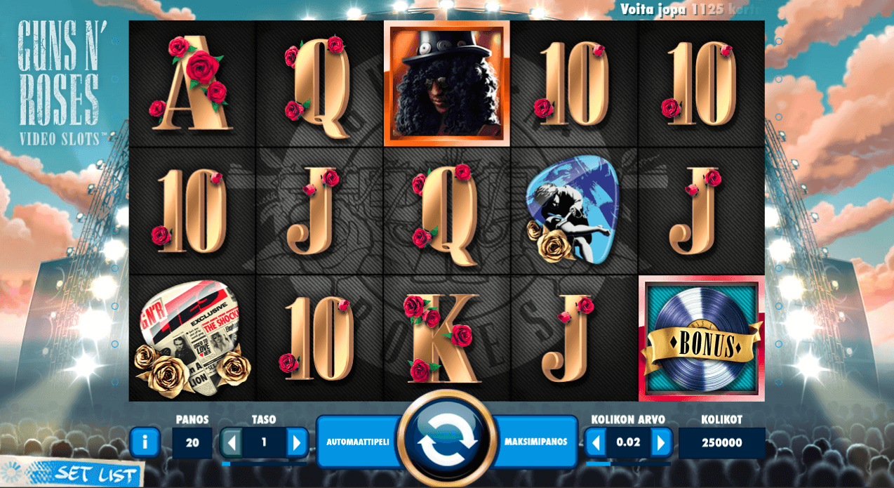 Guns N’ Roses Arvostelu