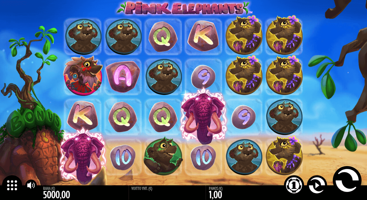 Pink Elephants Arvostelu