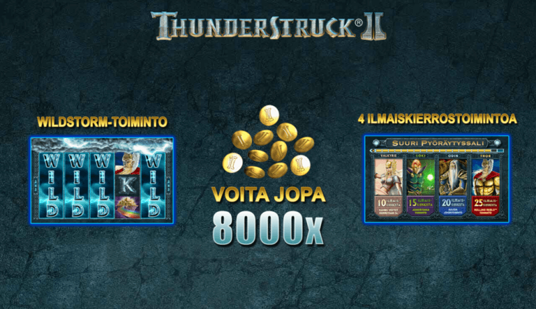 Thunderstruck II Arvostelu