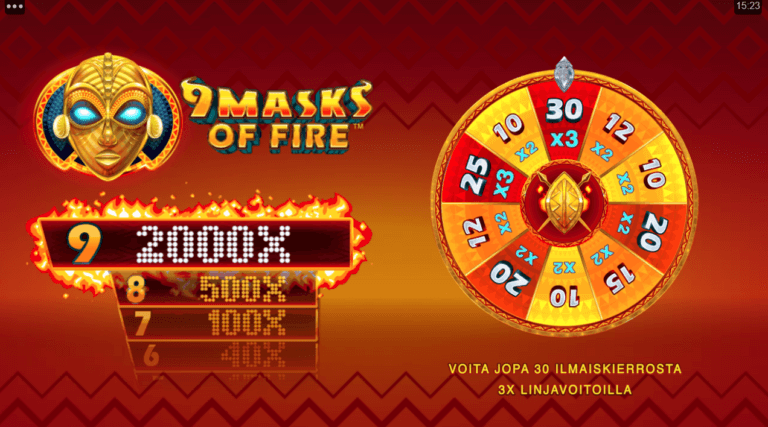 9 Masks of Fire Arvostelu