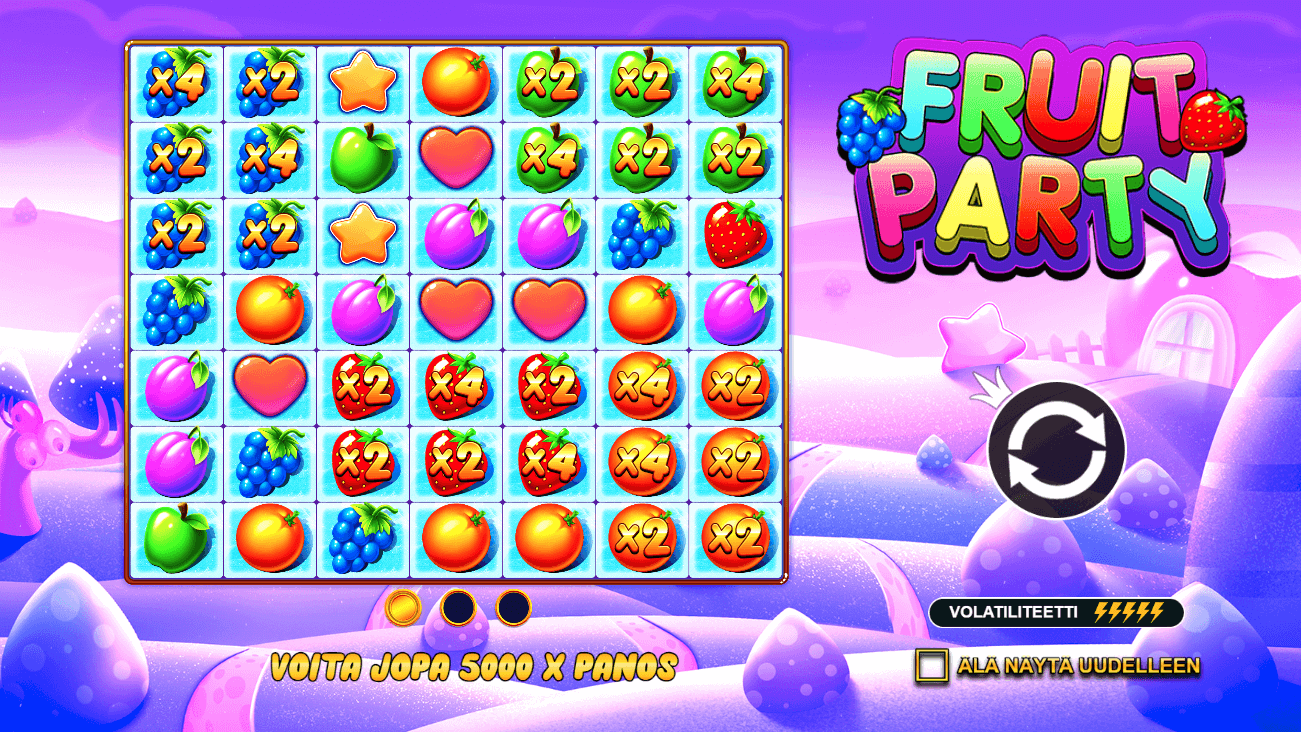 Fruit Party Arvostelu