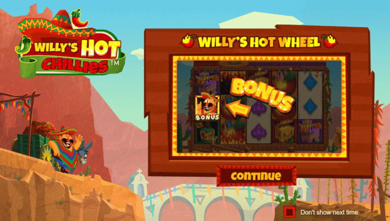 Willy’s Hot Chillies Arvostelu