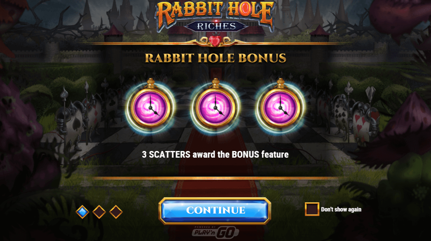 Rabbit Hole Riches Arvostelu