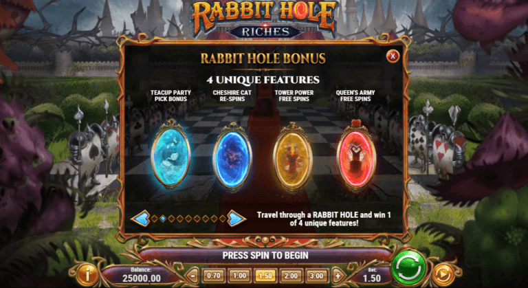 Rabbit Hole Riches Bonukset