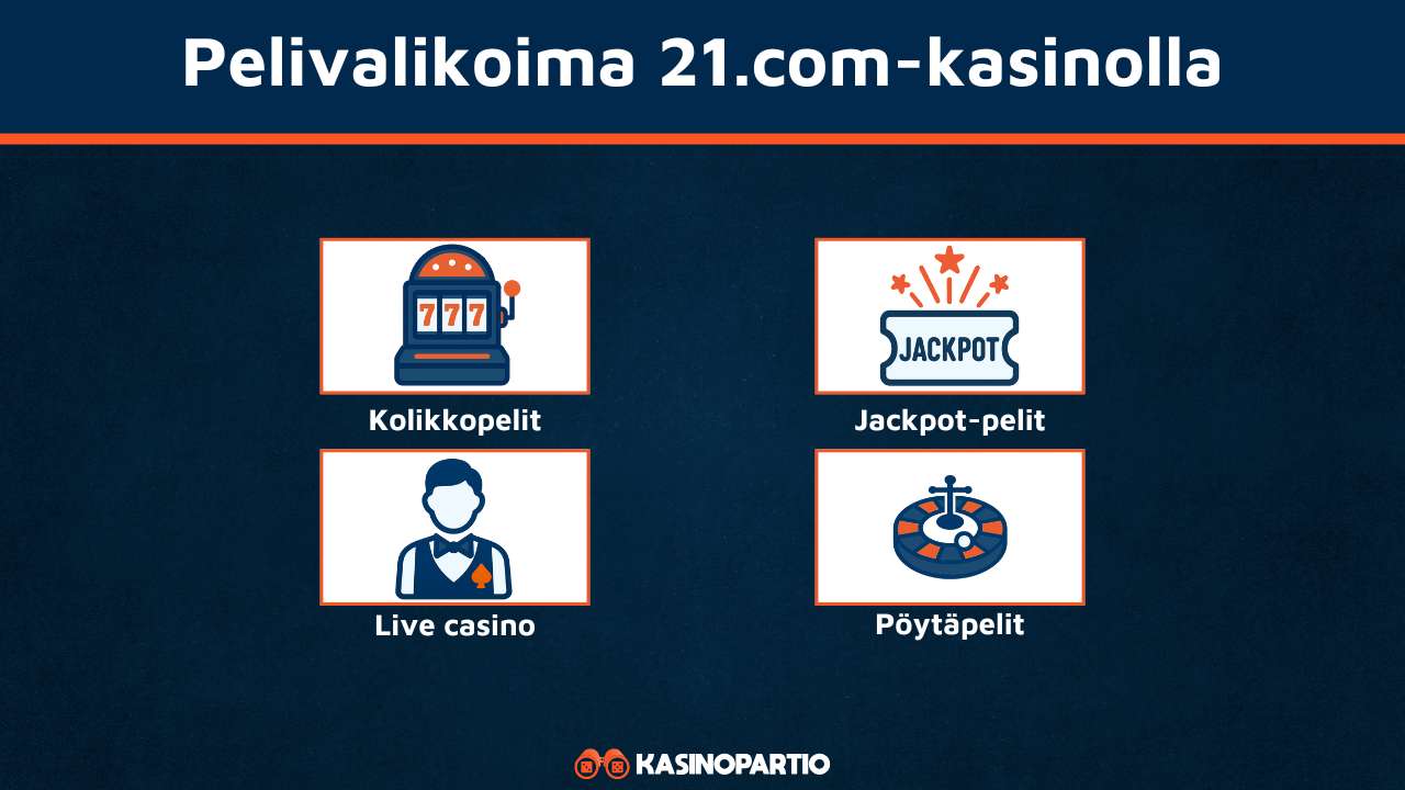 21.com pelit