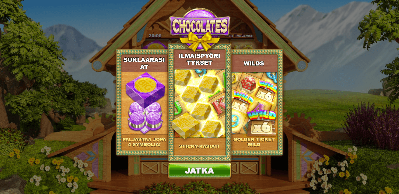 Chocolates Arvostelu