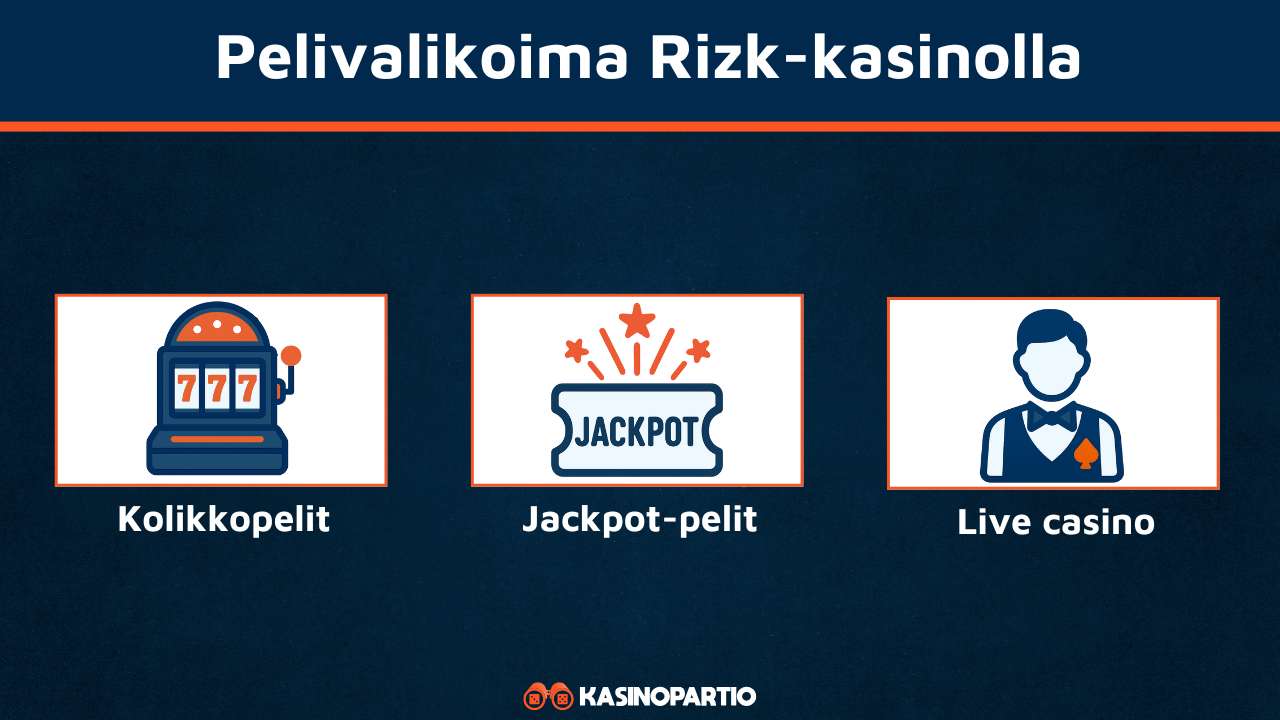 Rizk Casino palivalikoima
