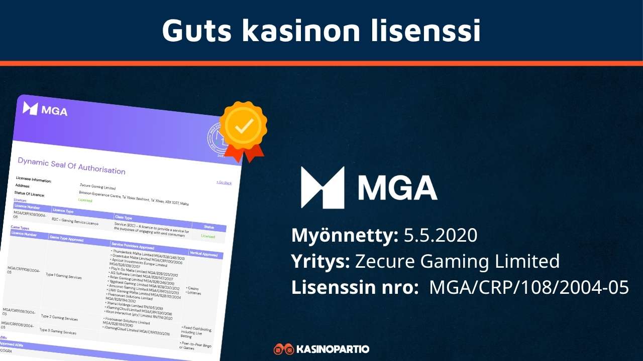 Guts kasinon lisenssi