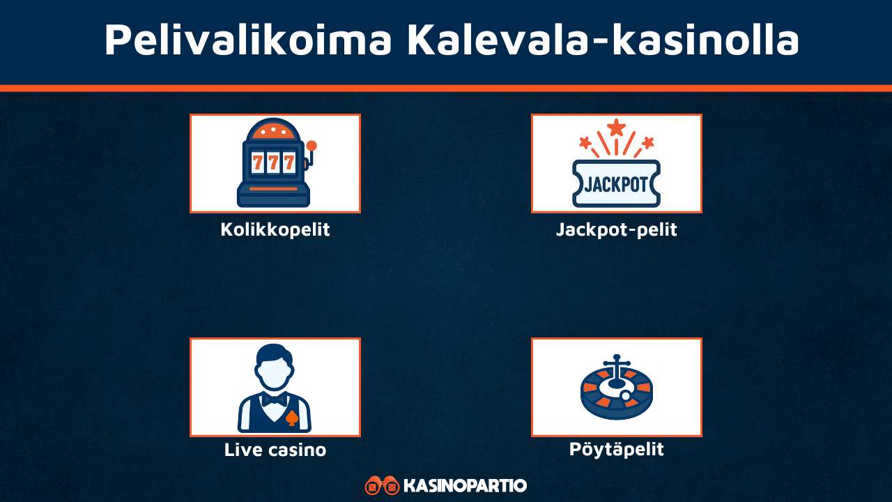 Kalevala Casinon pelivalikoima
