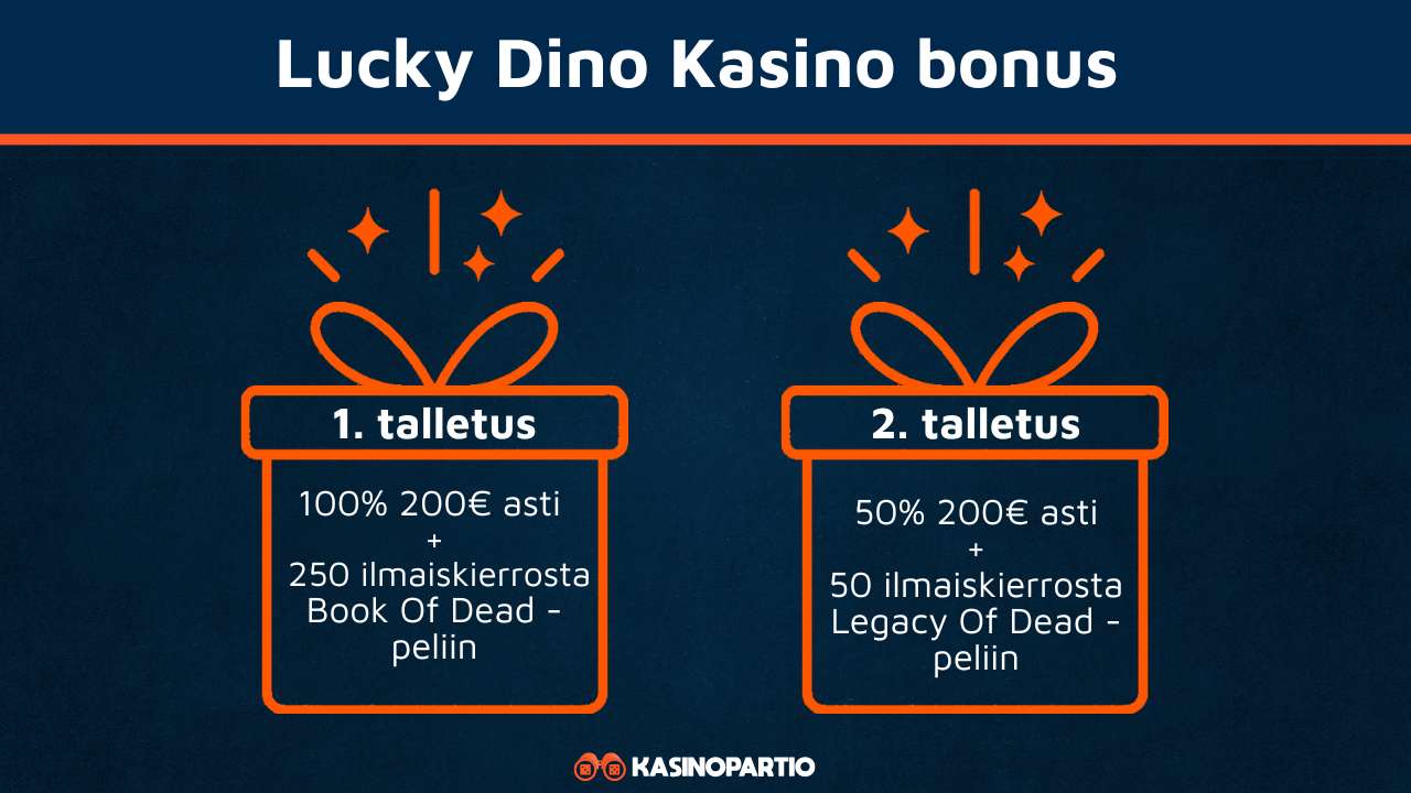 Lucky Dino Bonus