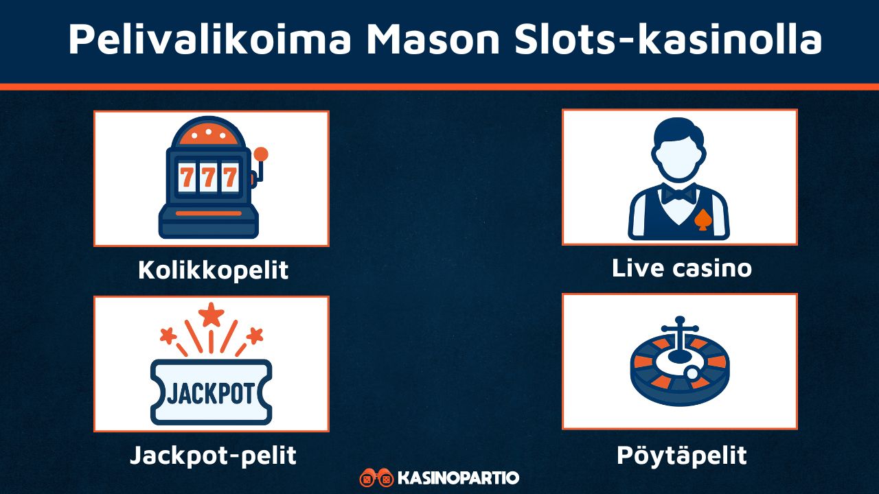 Mason Slots Casinon pelivalikoima
