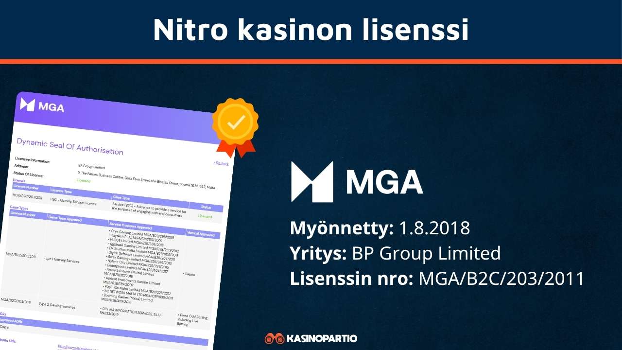 Nitro kasinon lisenssi