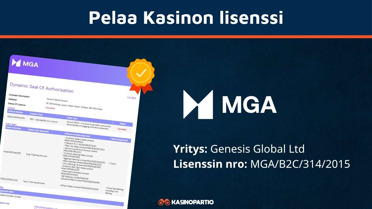 Pelaa kasino lisenssi