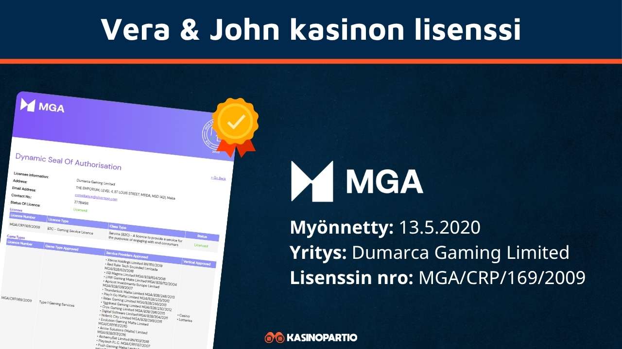 Vera John kasinon lisenssi