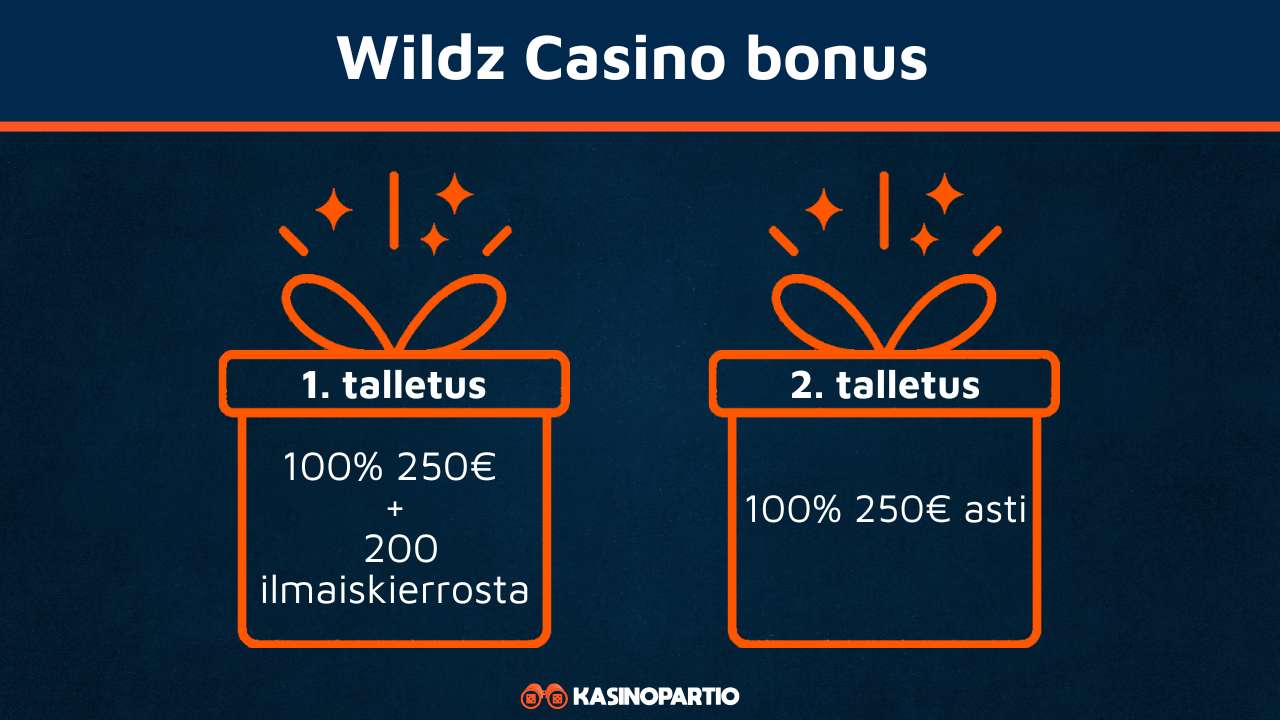 Wildz Casino Bonus