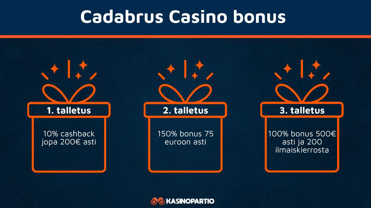 Cadabrus Casino bonus