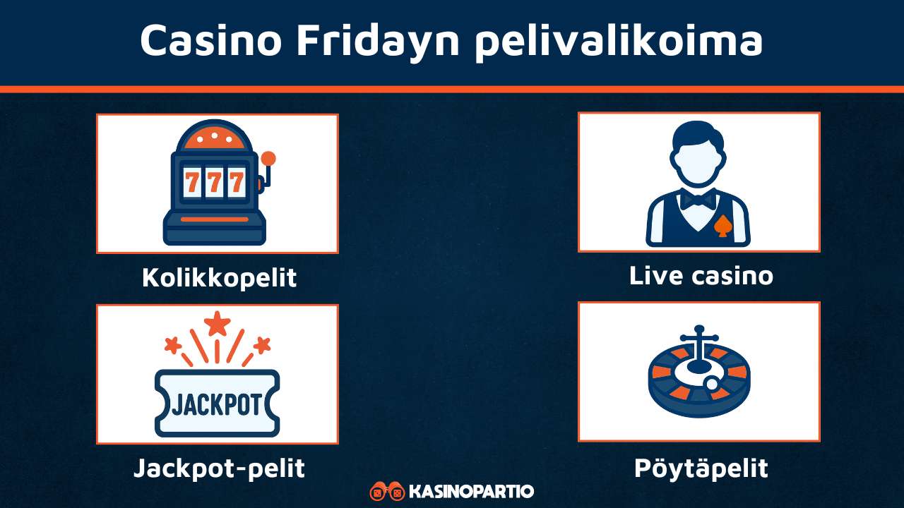 Casino Fridayn pelivalikoima