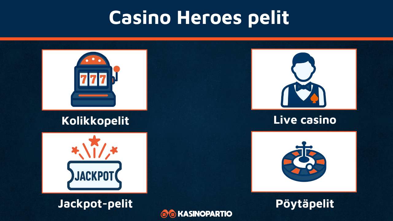Casino Heroes pelivalikoima