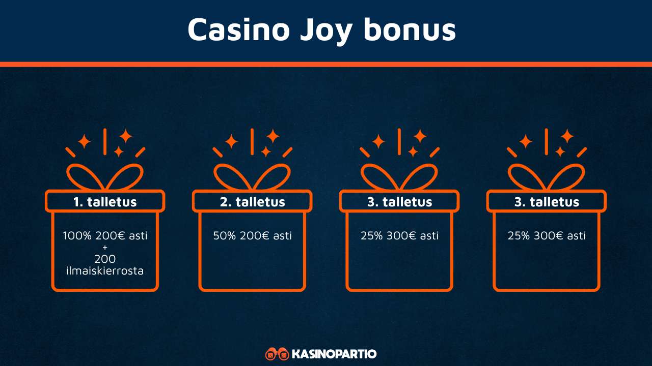 Casino Joy bonus