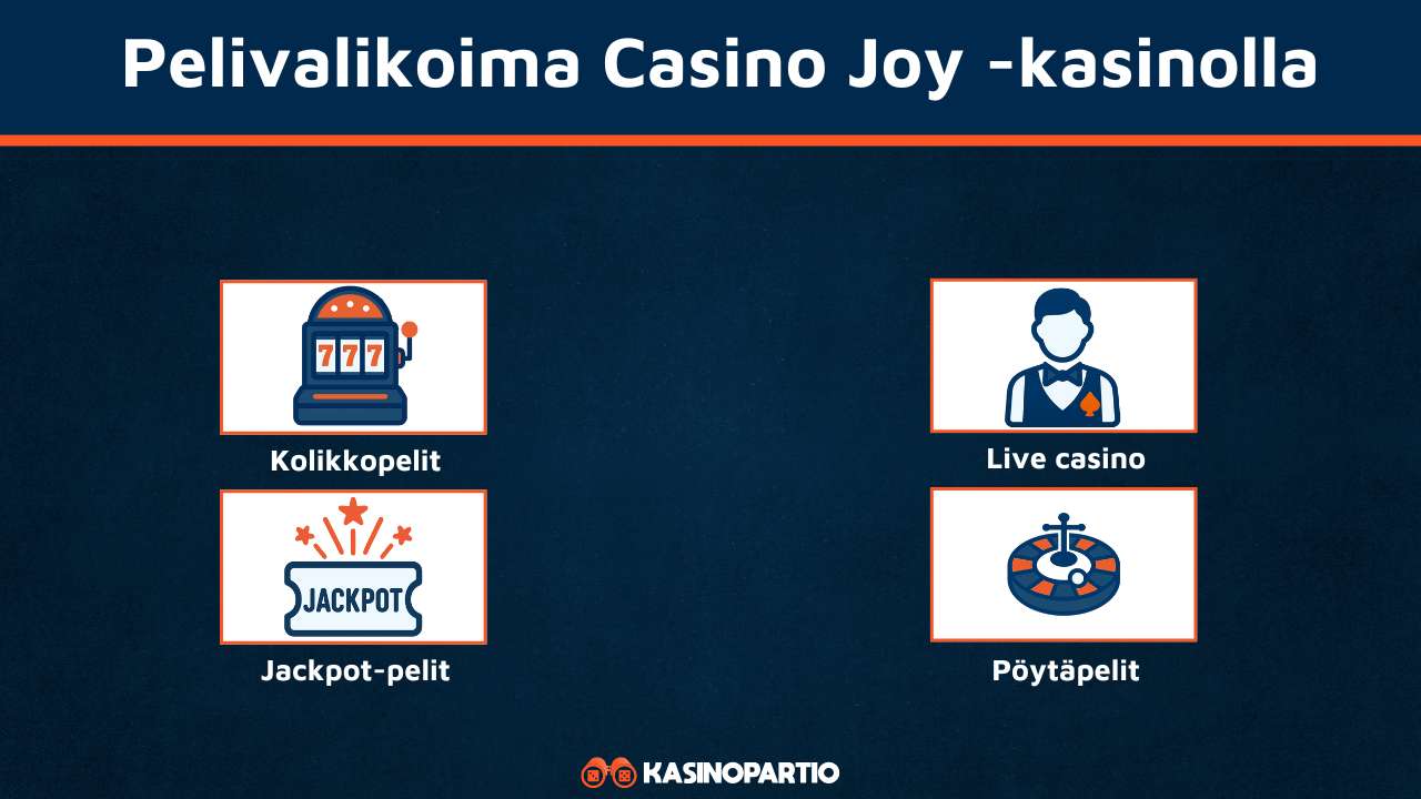 Casino Joyn pelivalikoima
