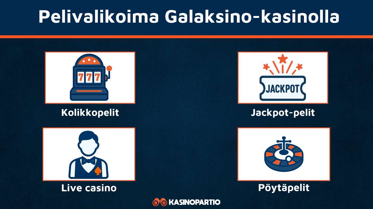 Galaksino pelit