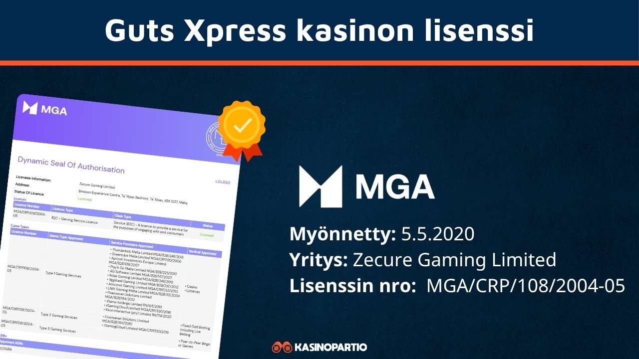 Guts Xpress kasinon lisenssi