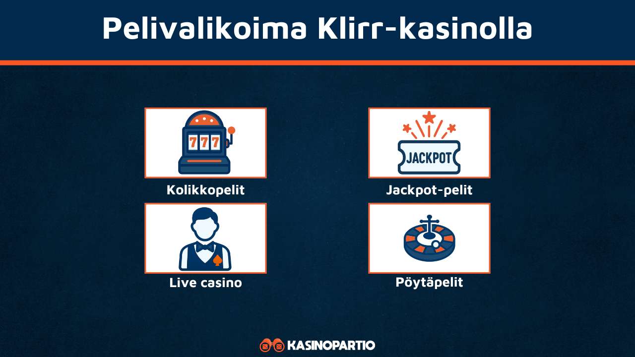 Klirr Casino pelit