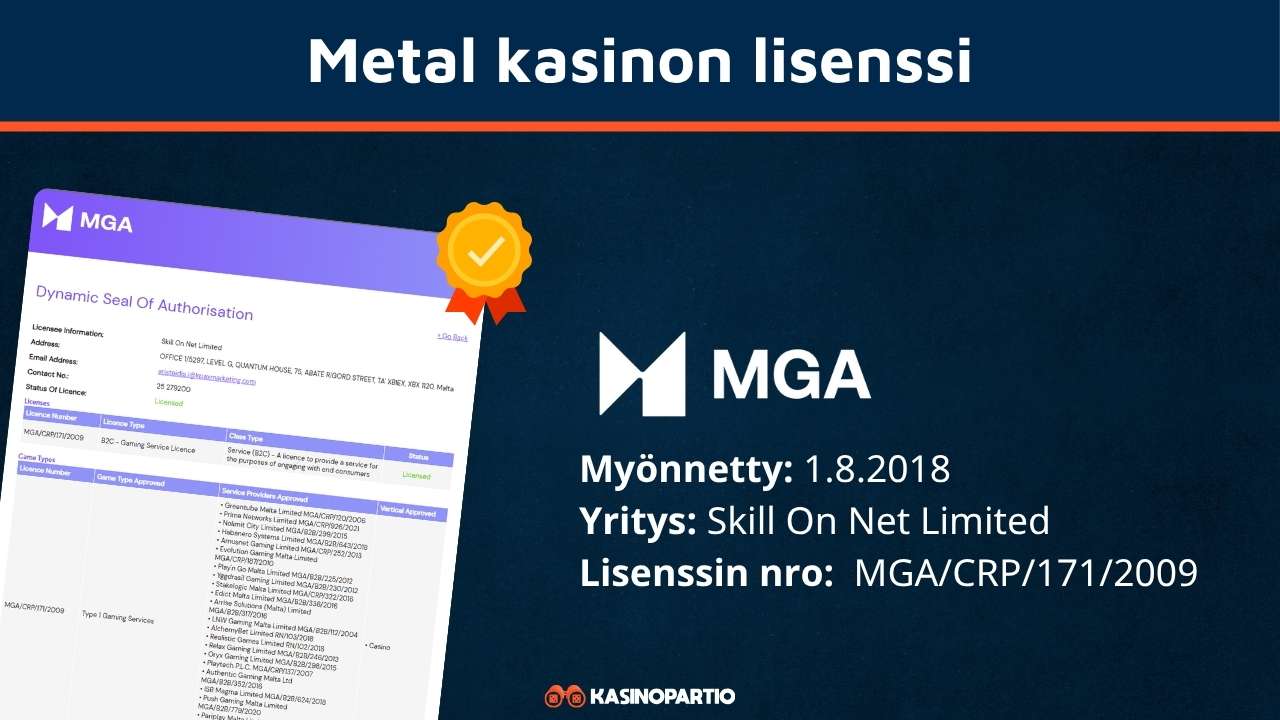 Metal Kasinon lisenssi