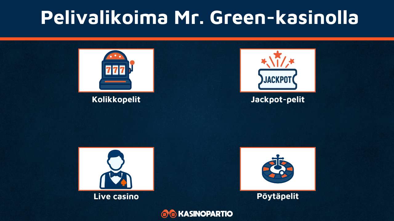 Mr Green pelit