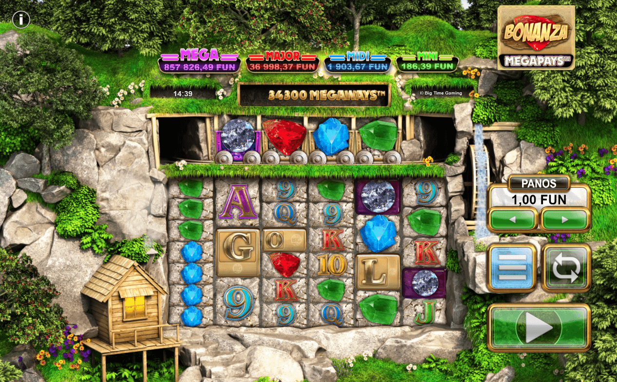 Bonanza Megapays Arvostelu