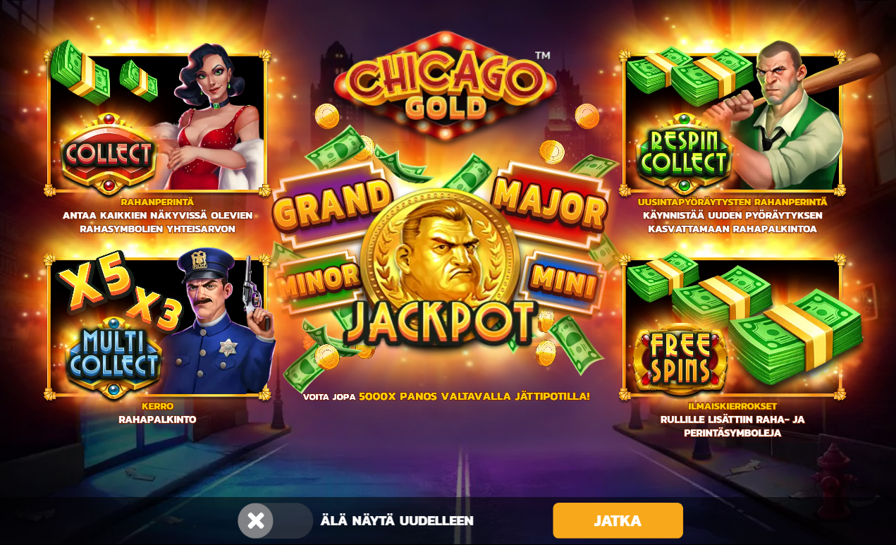 Chicago Gold Arvostelu