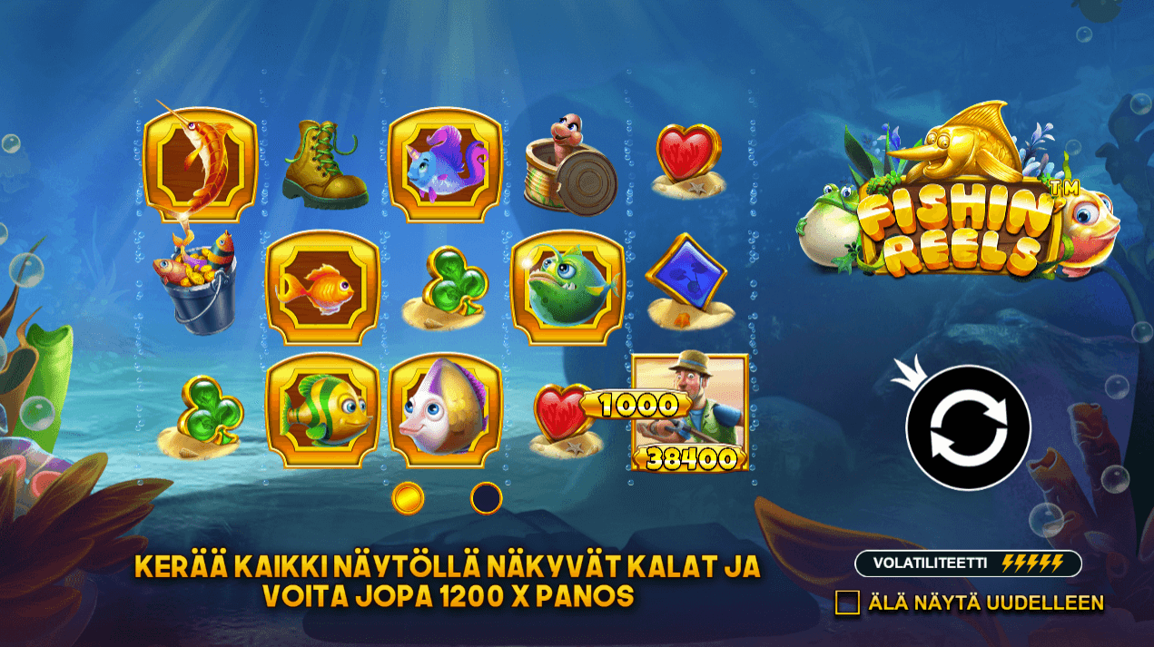 Fishin’ Reels Arvostelu