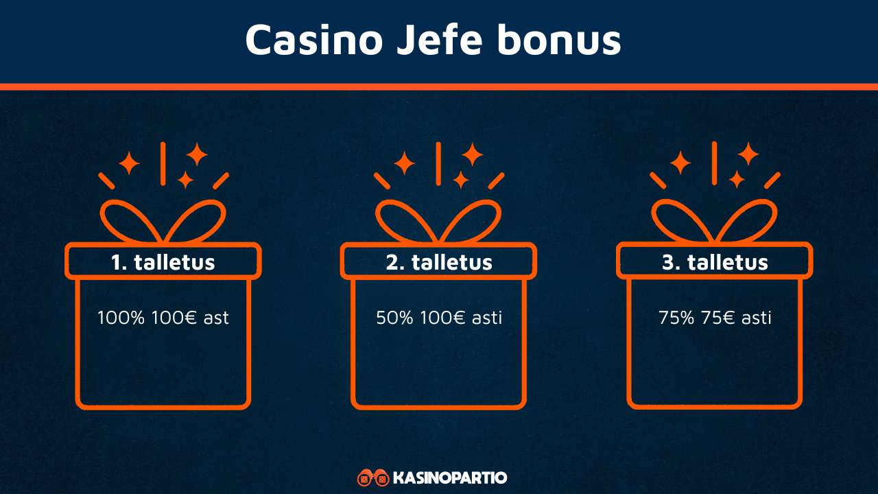 Casino Jefe bonus