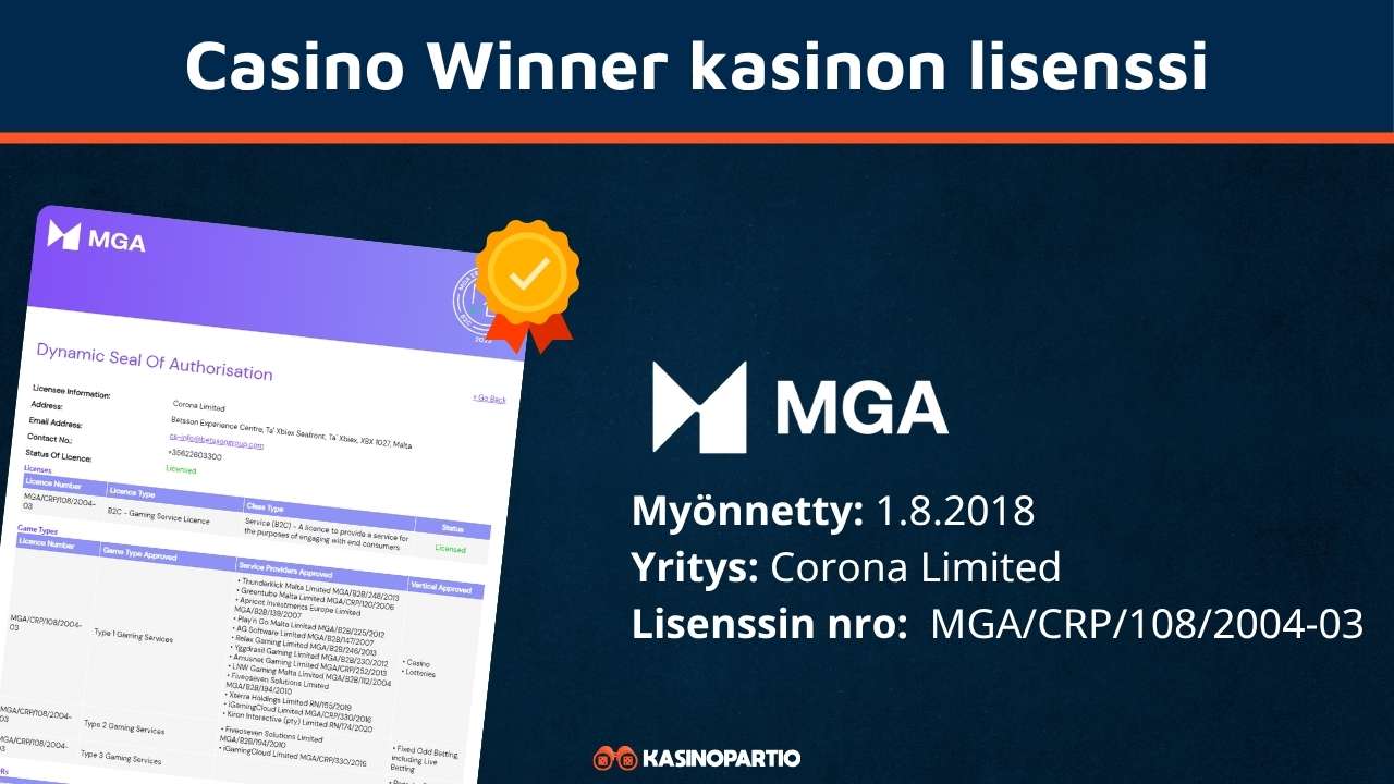 Casino Winner kasinon lisenssi