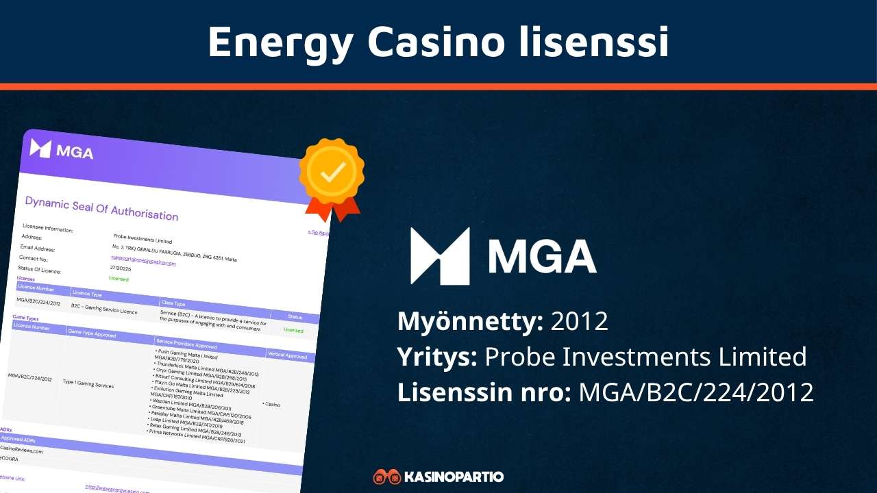 Energy Casino lisenssi