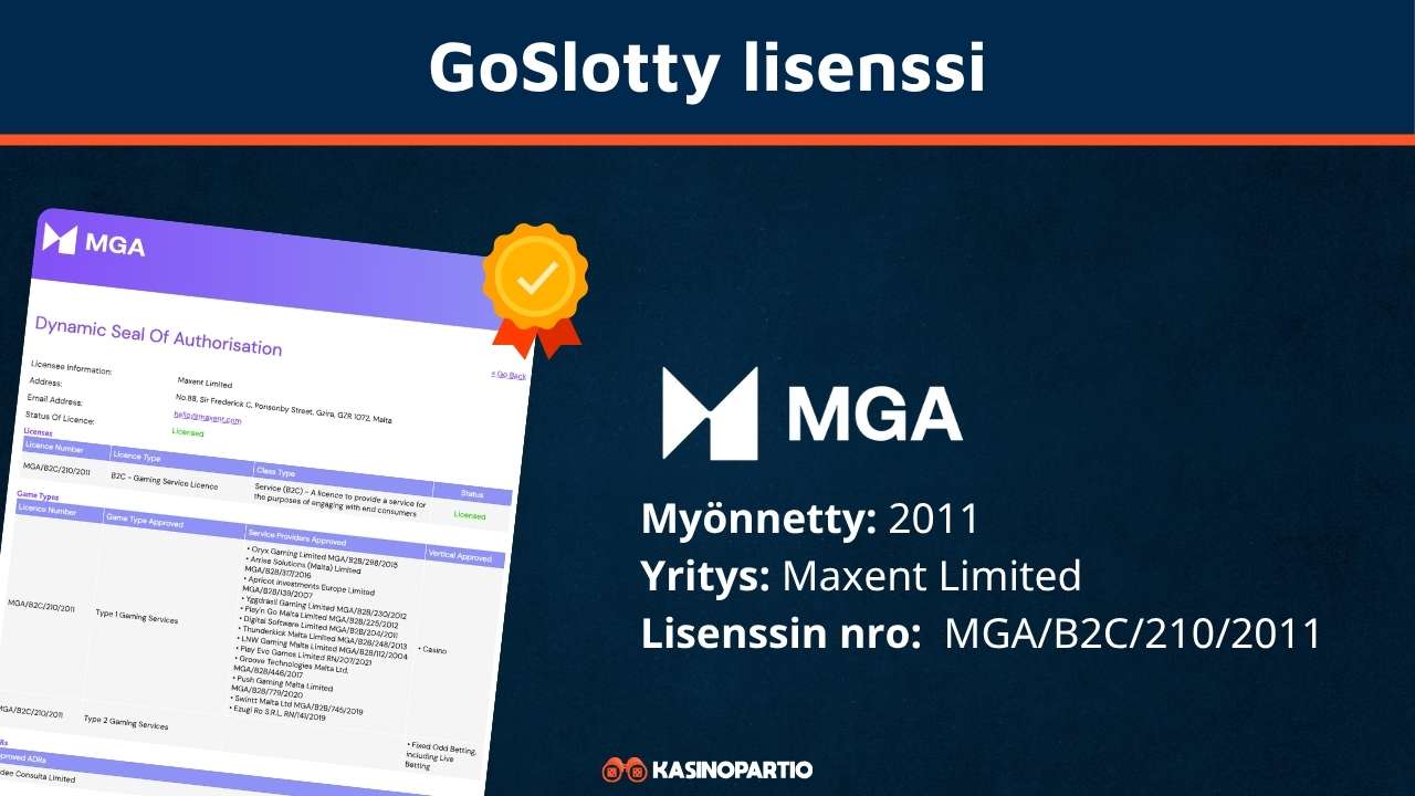 GoSlotty lisenssi