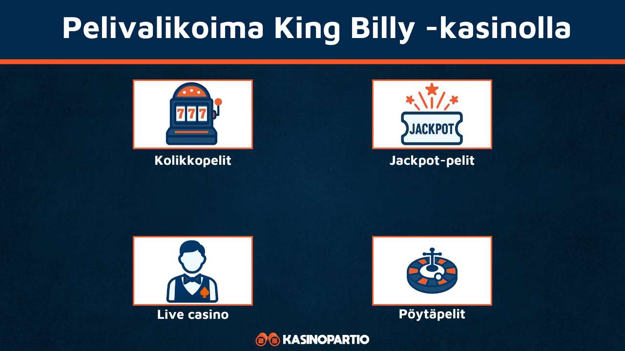 King Billy Kasinon pelivalikoima