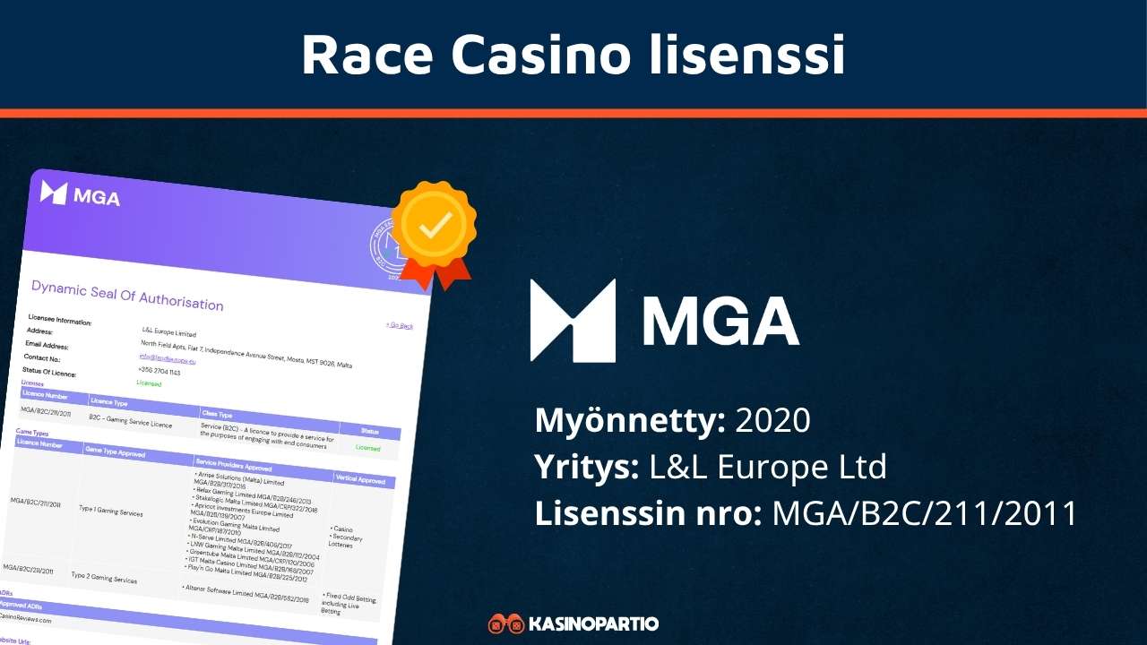 Race Casino lisenssi