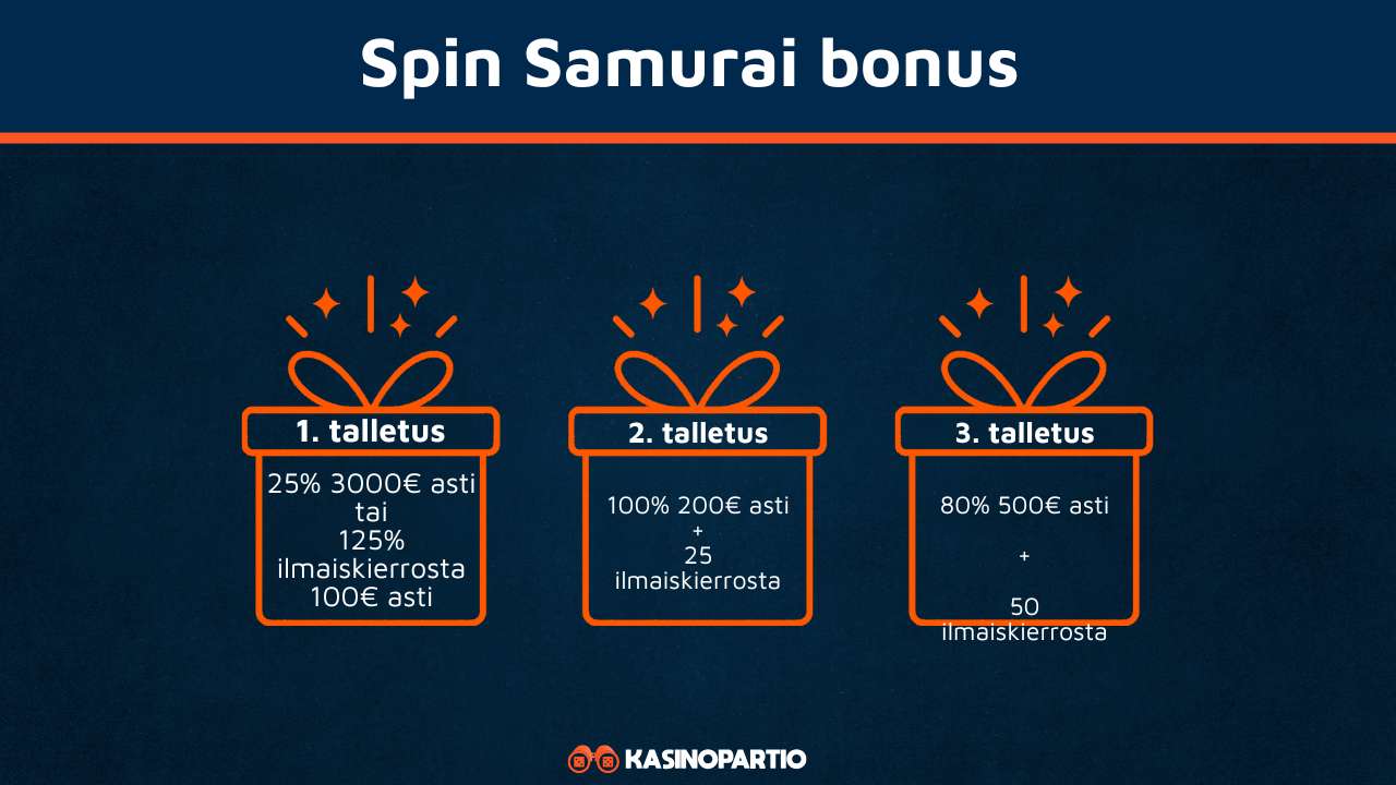 Spin Samurai bonus