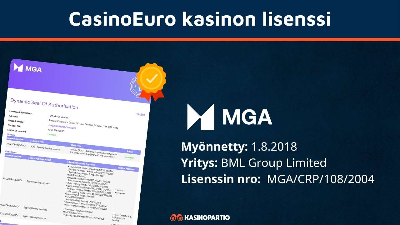 CasinoEuro kasinon lisenssi