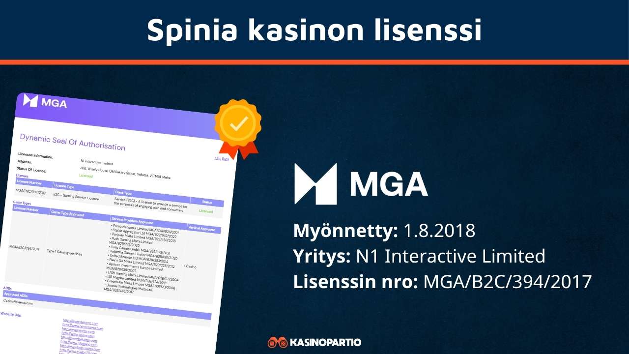 Spinia kasinon lisenssi