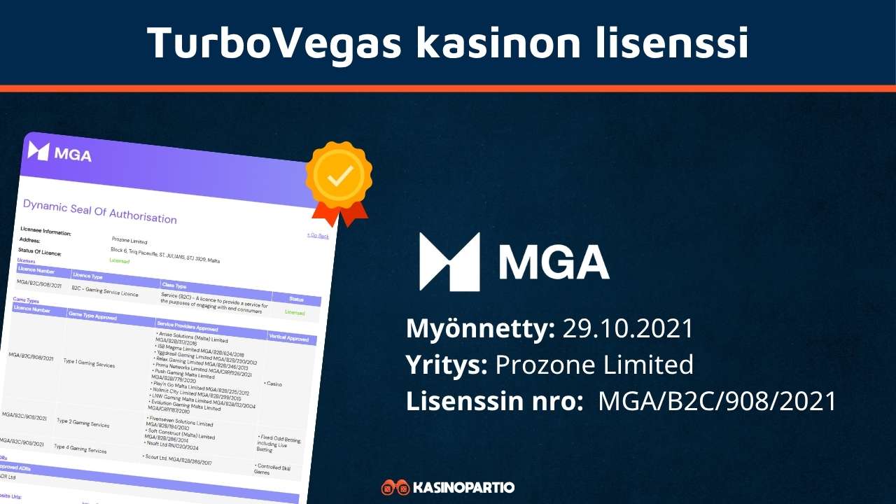 TurboVegas kasinon lisenssi