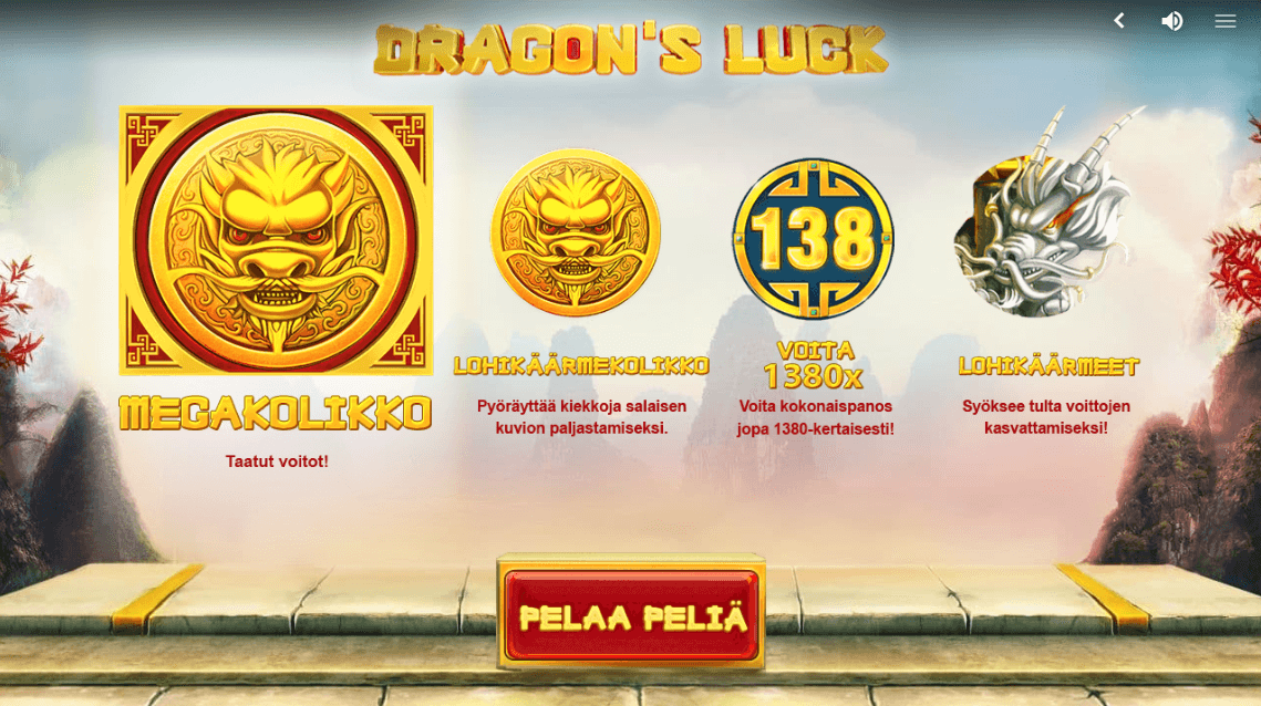 Dragon’s Luck Arvostelu