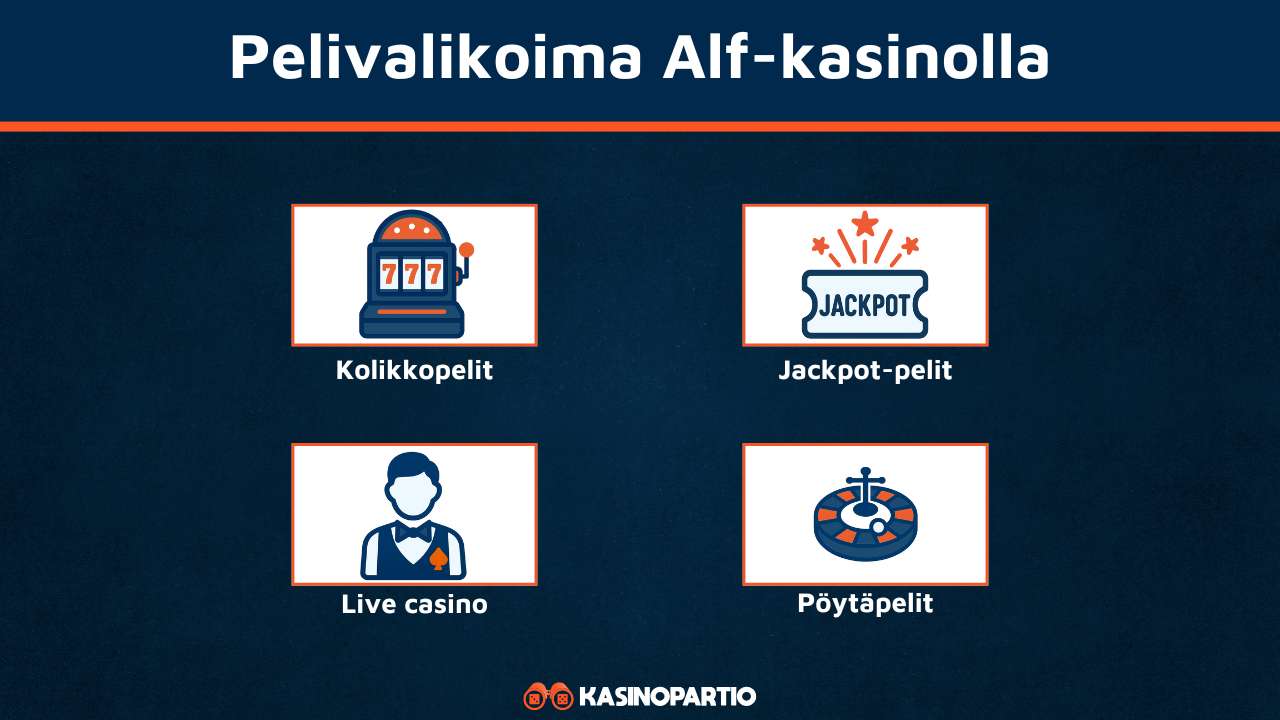 Alf Casinon pelivalikoima
