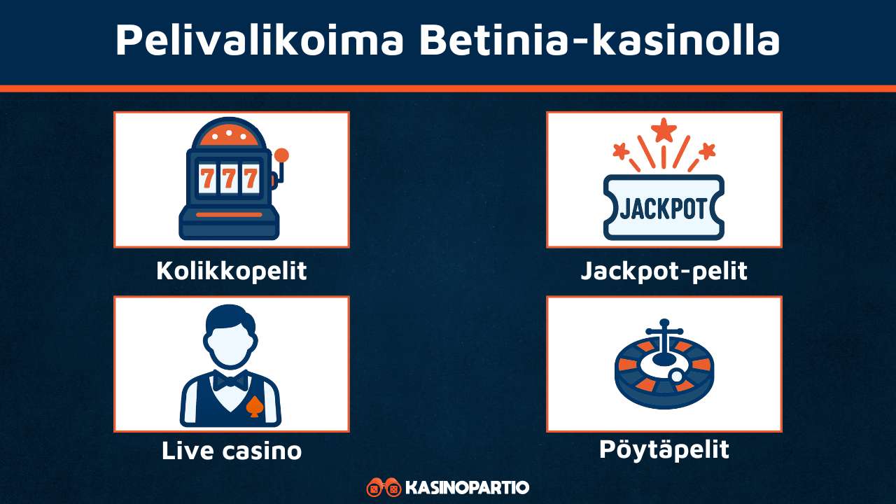 Betinia pelit