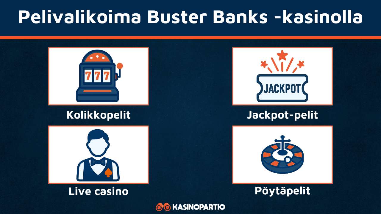 Buster Banks Casinon pelivalikoima