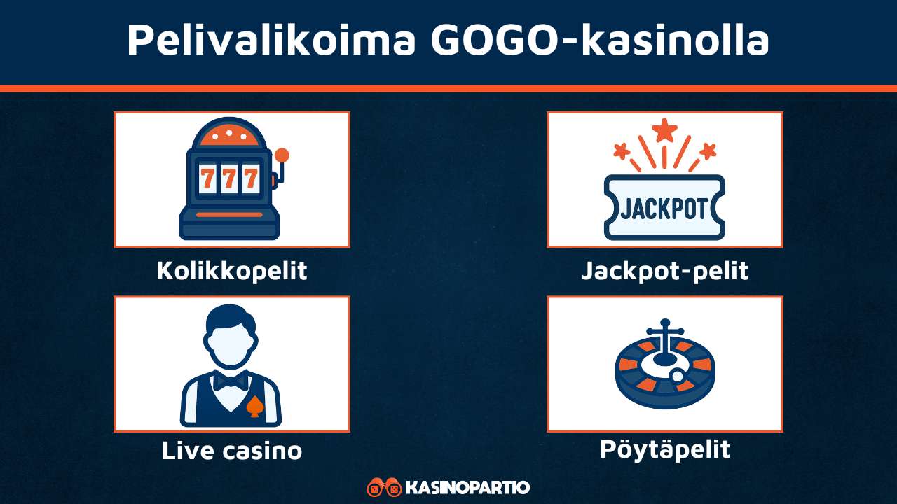 GOGO pelit