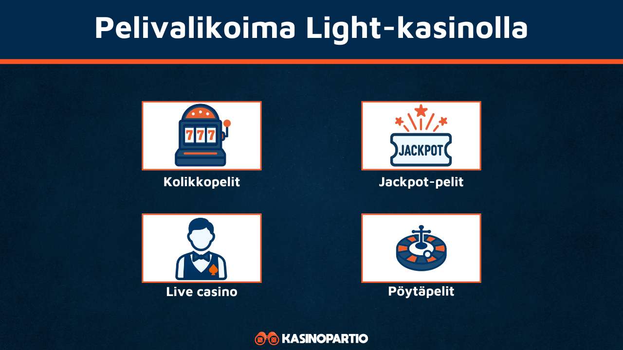 Light Casinon pelivalikoima